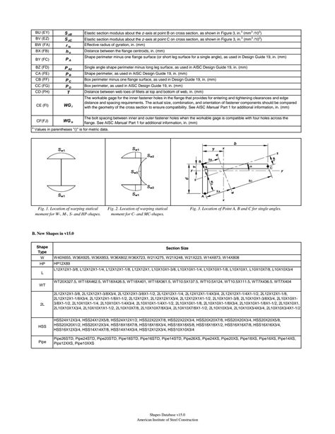 aisc shapes database v15.0.